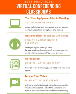 virtual Conferencing Classrooms graphic